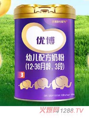 ��(y��u)����(j��ng)����׃��䷽�̷�