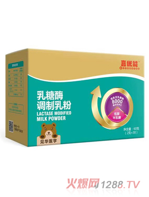 ϲ��(y��u)������ø�{(di��o)�����