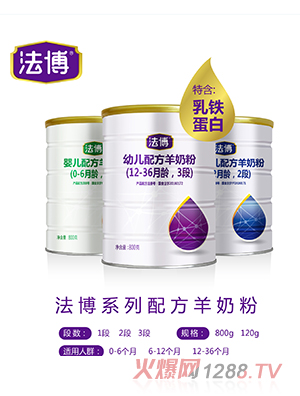 ����ϵ���䷽���̷�