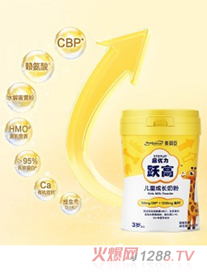 ��ٝ������(y��u)���S�߃�ͯ���L(zh��ng)�̷�