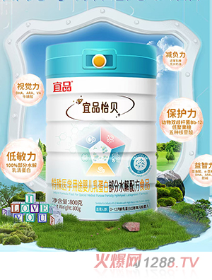 ��Ʒ��ؐ�����t(y��)�W(xu��)��;�냺�鵰�ײ���ˮ���䷽ʳƷ