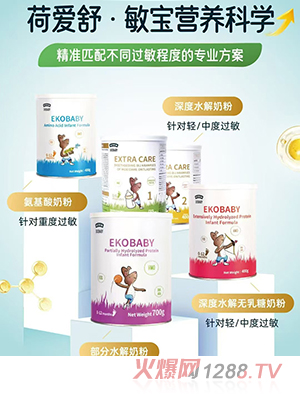 �ۺ��������̷�ϵ��