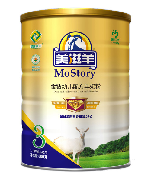   ��������@�׃��䷽���̷�3��